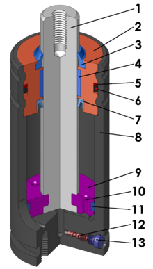 861585902809376.png 220px-Gas-spring_numbered_120.png