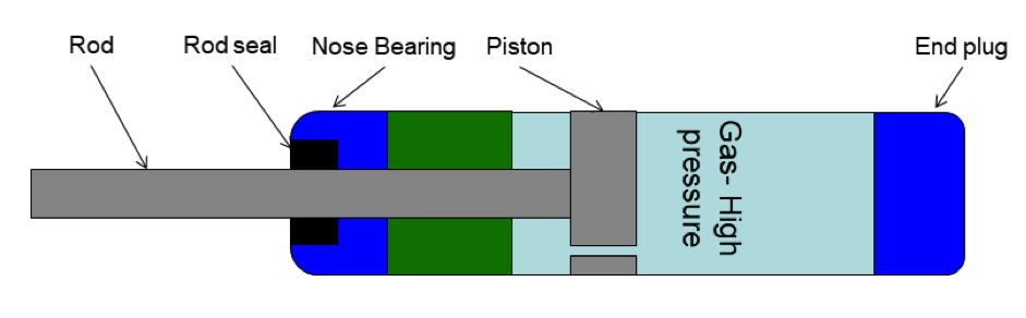 9371617952890177.png damped-3.png